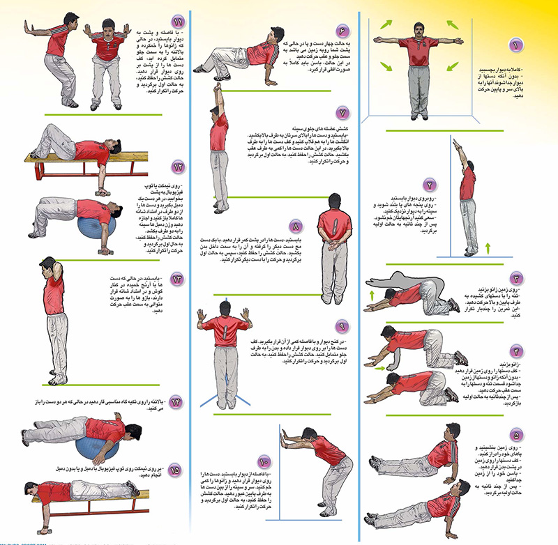 تمرینات ورزشی مربوط به کمر درد