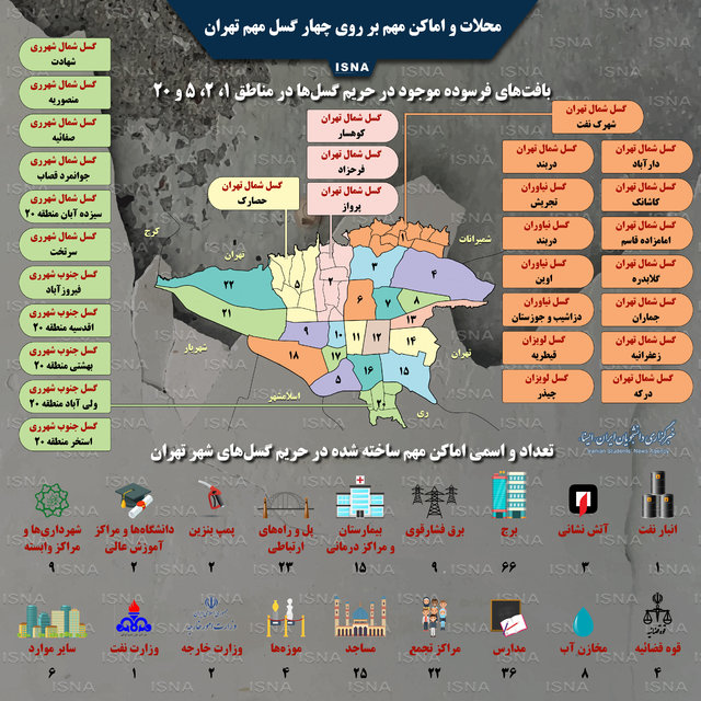 نقشه گسل های تهران