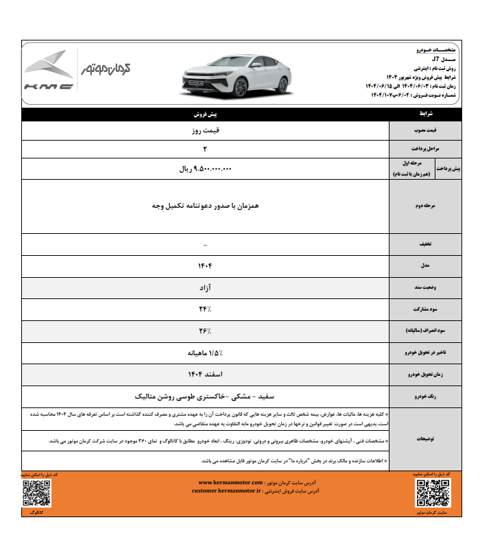 شرایط پیش فروش خودروی J7