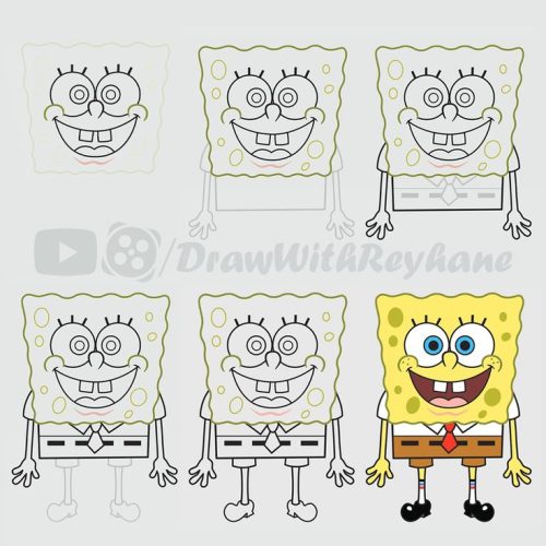 Famous Psychometric Tests Famous Psychometric Tests