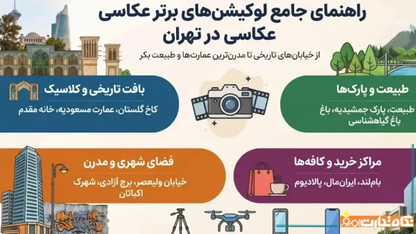 لوکیشن عکاسی در تهران / معرفی بهترین ها با عکس و آدرس