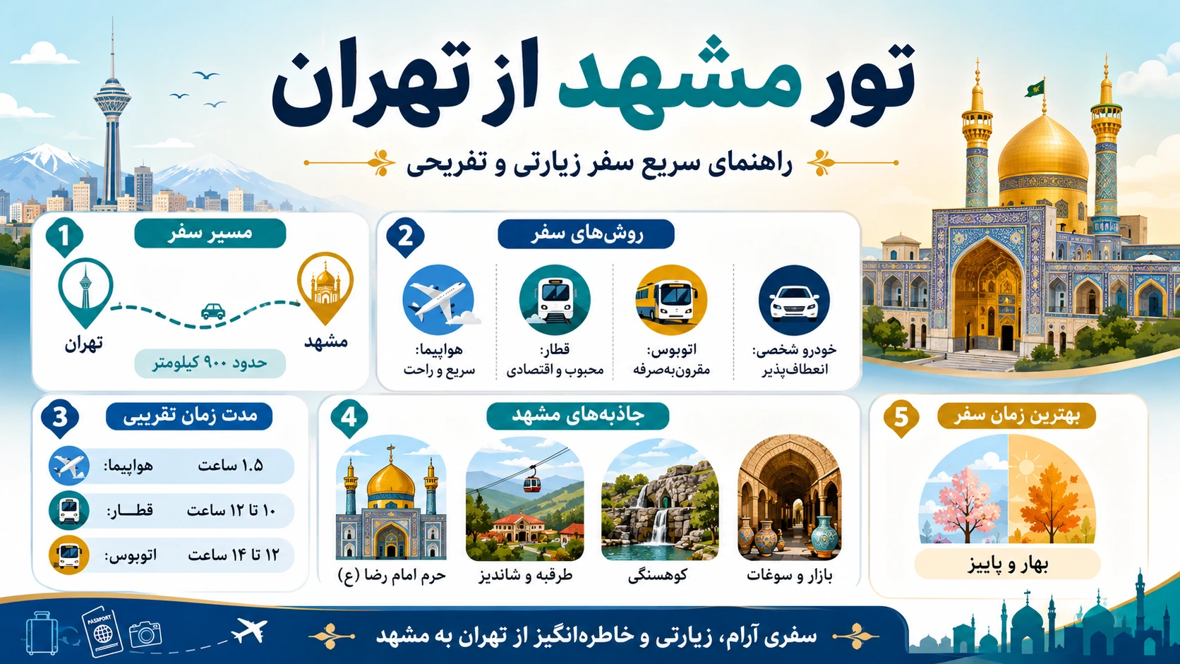 برنامه سه روزه تور مشهد از تهران
