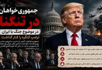 جمهوری خواهان در تنگنا