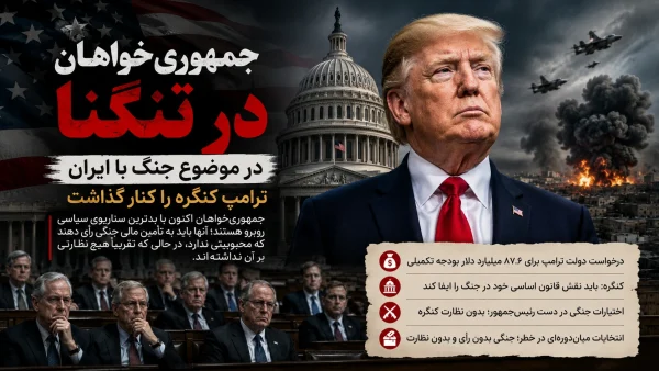 جمهوری خواهان در تنگنا