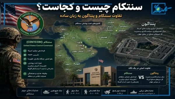 سنتکام چیست و کجاست؟ + تفاوت سنتکام و پنتاگون
