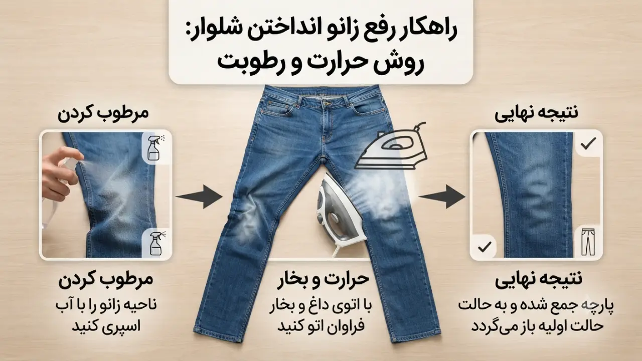 برای رفع زانو انداختن شلوار چه باید کرد؟