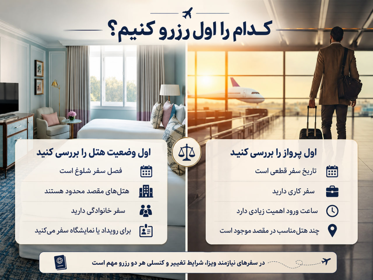 اول بلیط هواپیما بخریم یا هتل رزرو کنیم؟