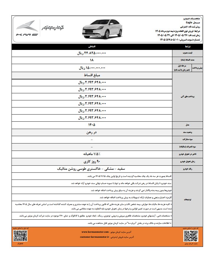 شرایط فروش کی ام سی ایگل کرمان موتور