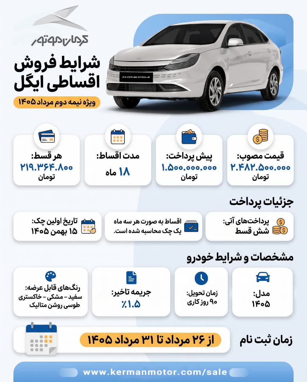 کرمان موتور