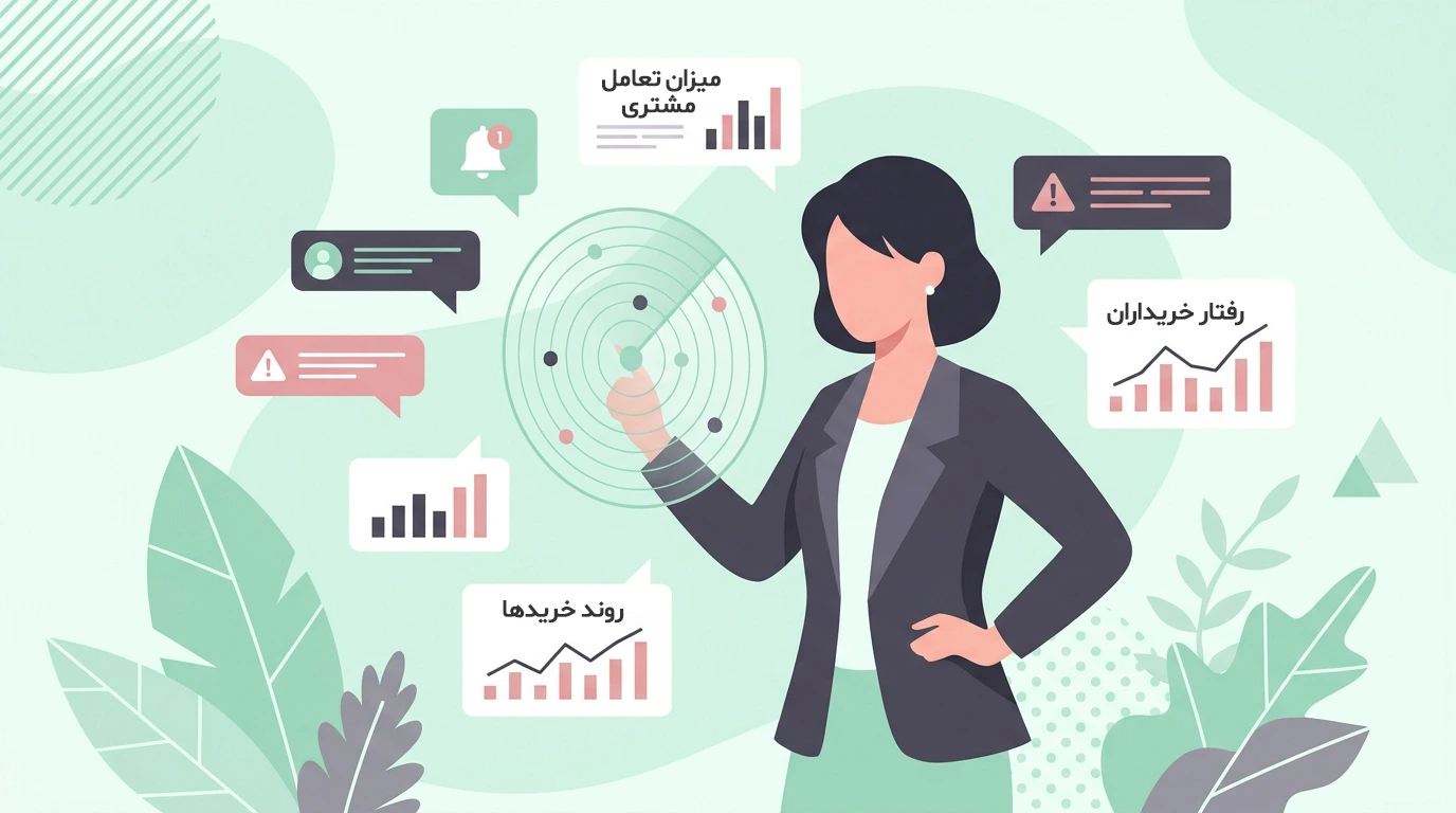 بررسی رفتار مشتری