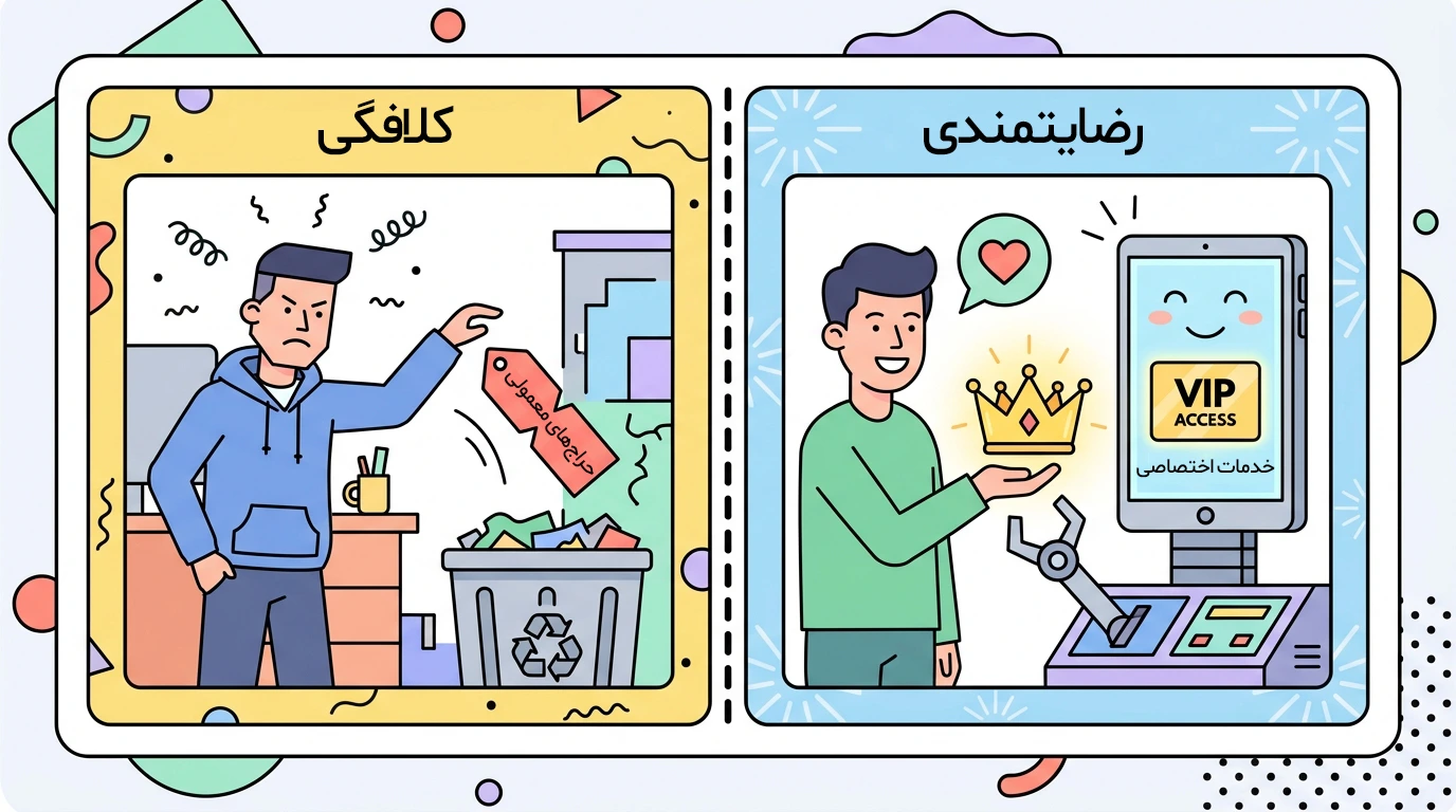 نقش CRM در حفظ مشتریان