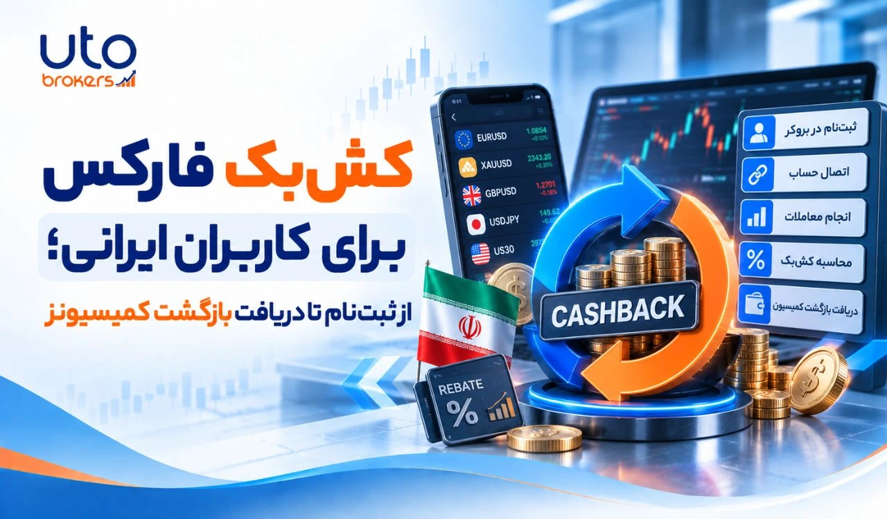 کشبک فارکس برای کاربران ایرانی؛ از ثبتنام تا دریافت بازگشت کمیسیون